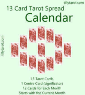 Example General Calendar Tarot spread by Tilly Tarot