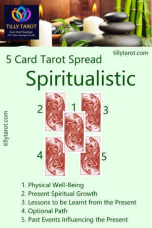 Spiritualistic Tarot Spread by Tilly Tarot